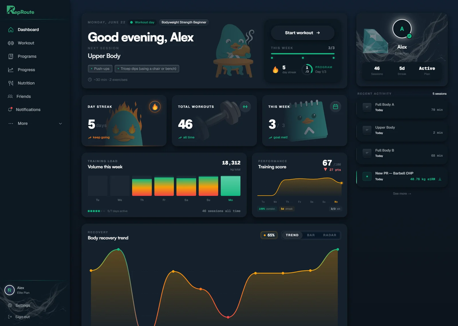The RepRoute desktop dashboard — today's session, plan and weekly stats